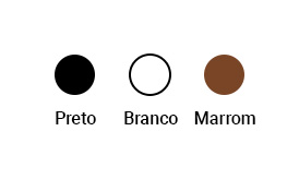 Cores